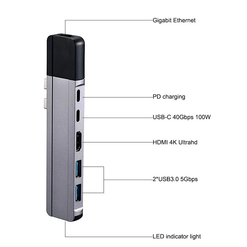 Usb type C концентратор Thunderbolt 3 адаптер к 4 K HDMI гигабитный Ethernet с RJ45 DHMI 2 USB3.0 USB порт