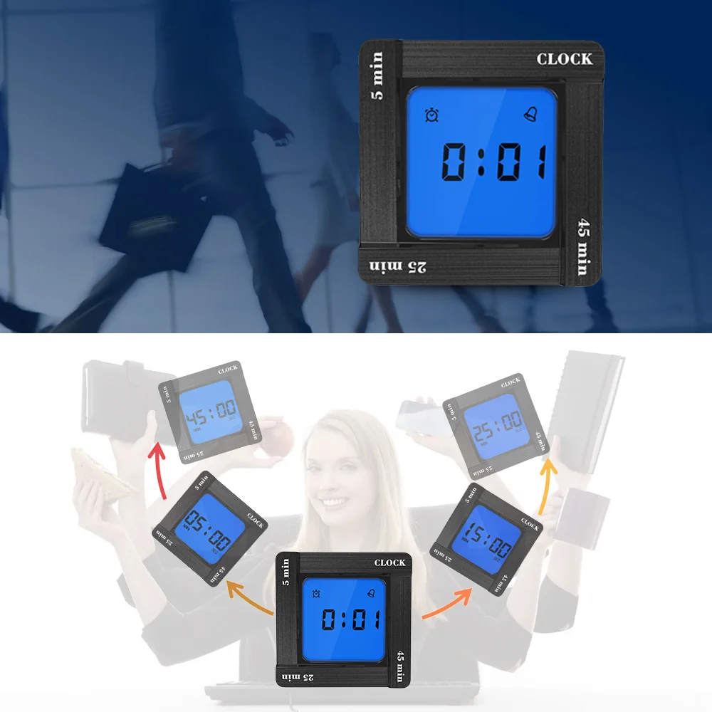 Научное управление временем томатный таймер напоминание флип четыре квадратных