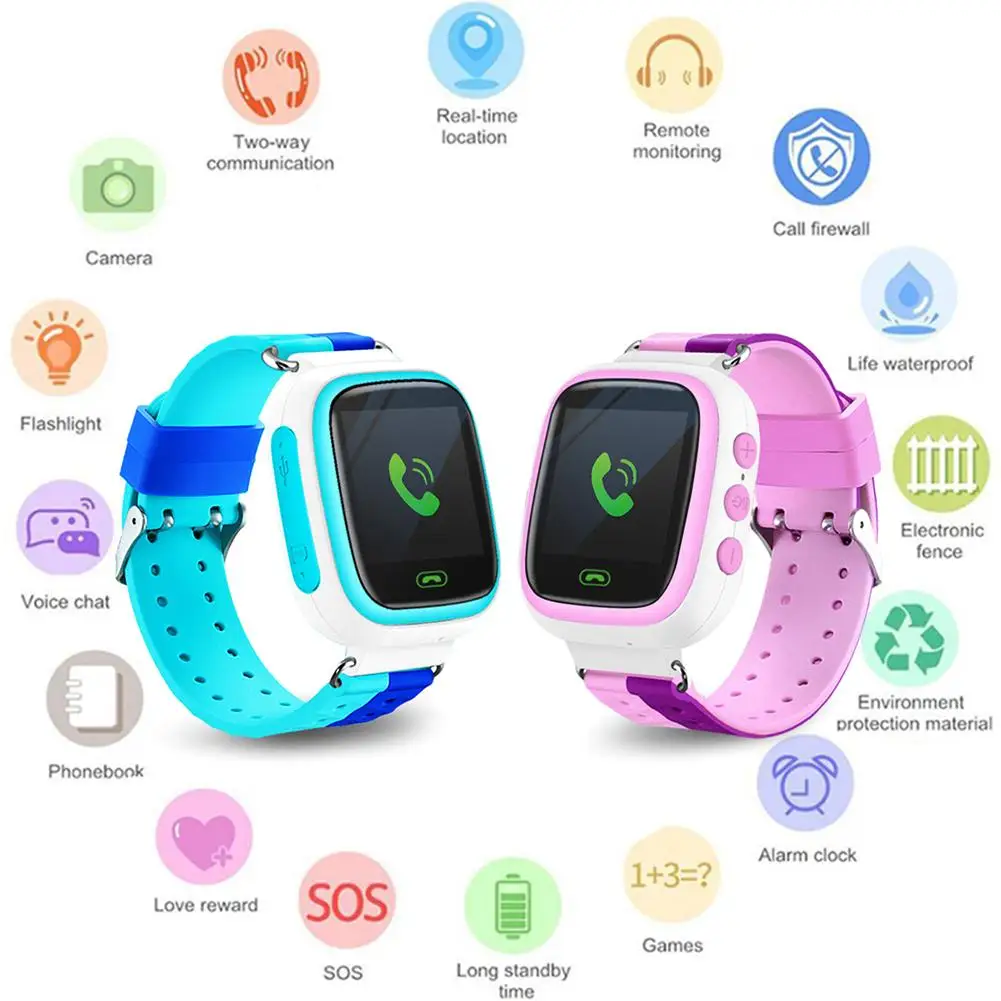 Q18Children's умные часы Sim карты 1 22 дюймов сенсорный экран большой Экран LBS