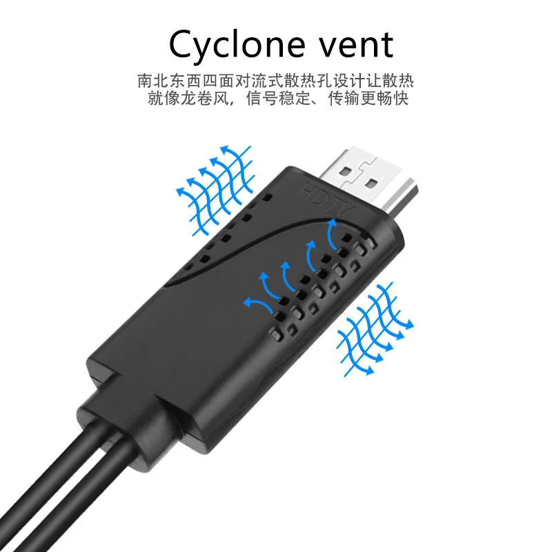 LEORY USB в HDMI адаптер конвертер кабель для AV HD 1080p TV IOS iPhone Android HDTV |