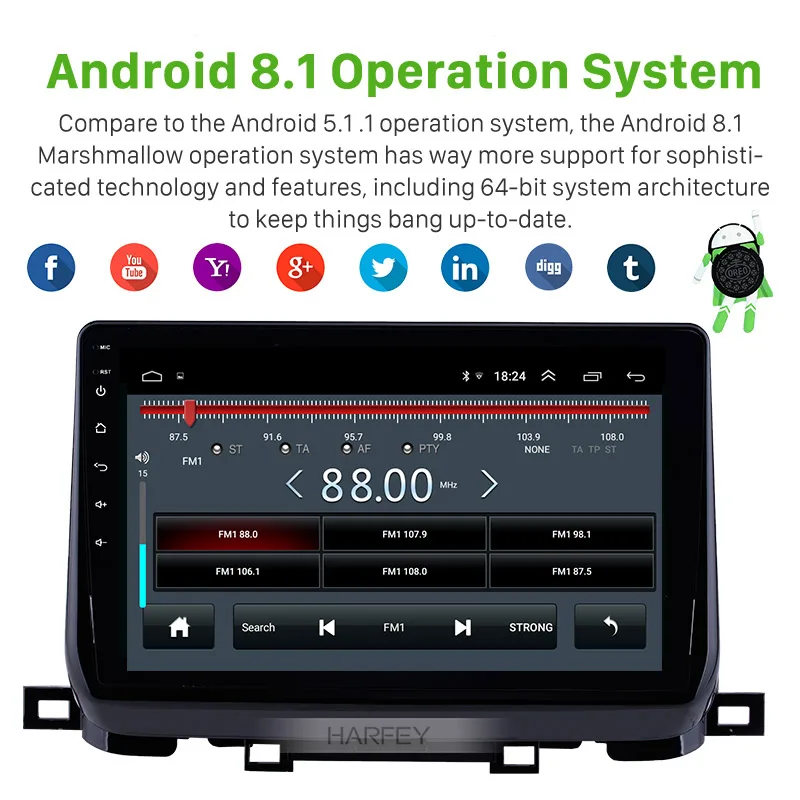 Harfey 10 1 &quotAndroid 8 для KIA SportageR 2018 HD Touchsreen Bluetooth Авто радио GPS WIFI стерео Поддержка SWC 3G