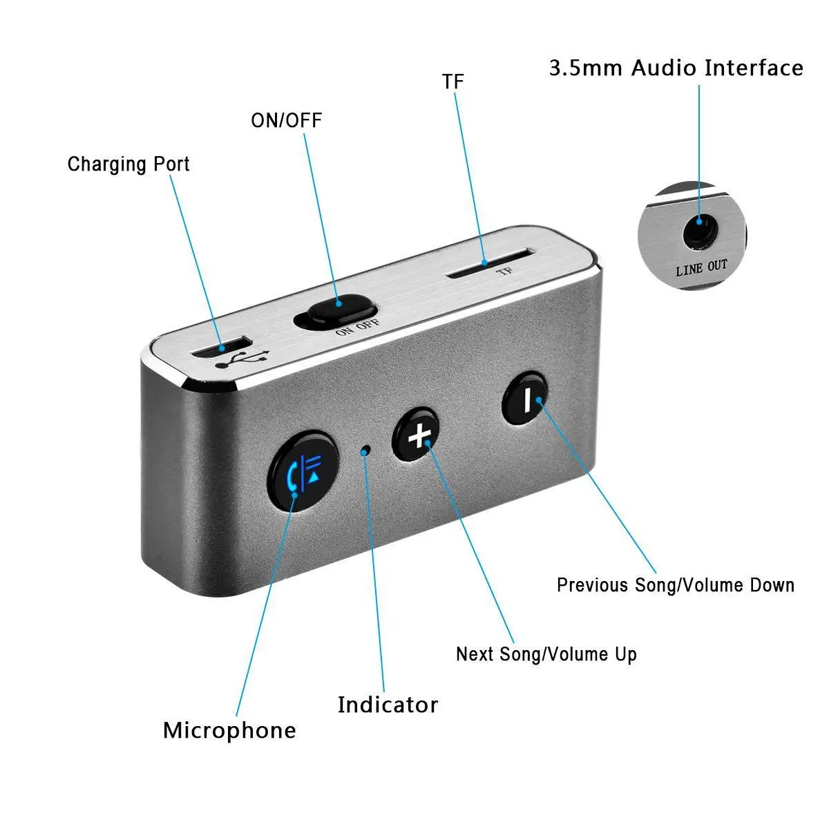 BT710 карта aux автомобильный аудио беспроводной Bluetooth приемник адаптер 4