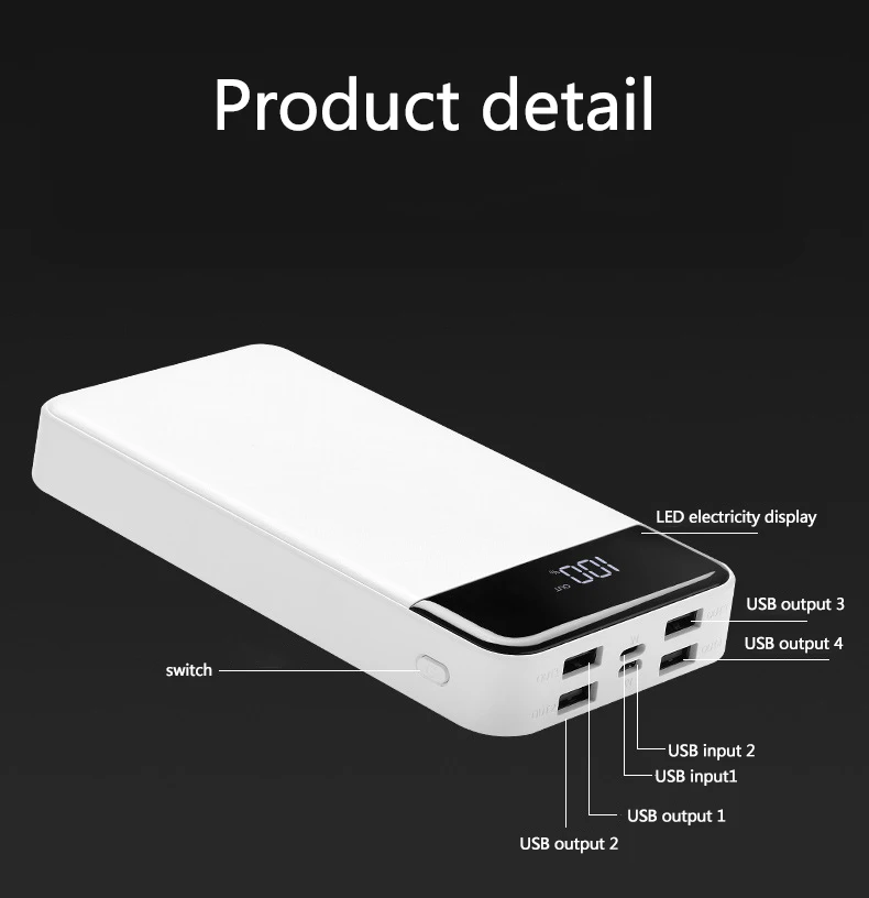 Быстрая Зарядка power Bank 20000 mAh 2 Портативное зарядное usb устройство 18650 Внешняя батарея для iPhone Xiaomi PoverBank|Внешние