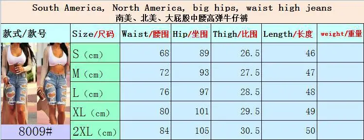 

Cotton Fashion Ripped Keen Length Jeans Women Boyfriend Jeans Skinny Pencil Pants Casual Summer Autumn High Waist Cool Denim