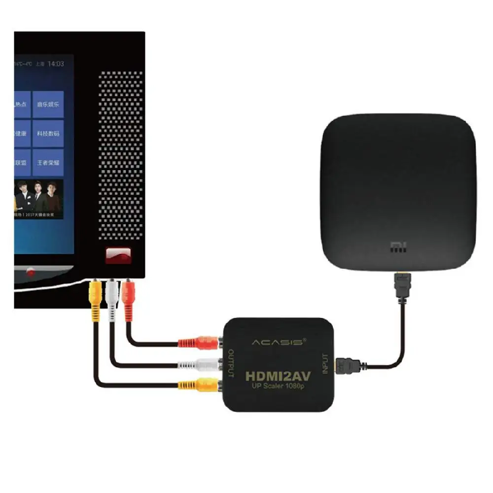 Eas ТВ Ита HDMI2AV 1080P HDMI к SCART AV конвертер адаптер Аудио Видео адаптер HDMI в Scart выход для PS4 DVD старый ТВ NTSC/PAL