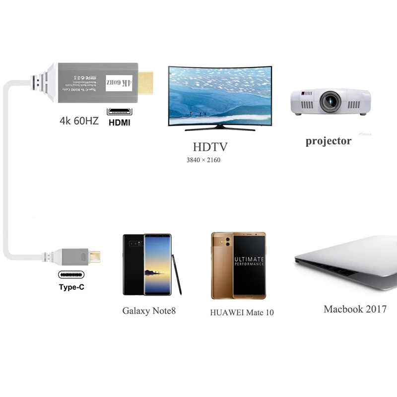 Тип C к Hdmi Usb 3 1 Ultra Hd 1080P 4K зарядка Hdtv видео кабель адаптер конвертер для мобильного