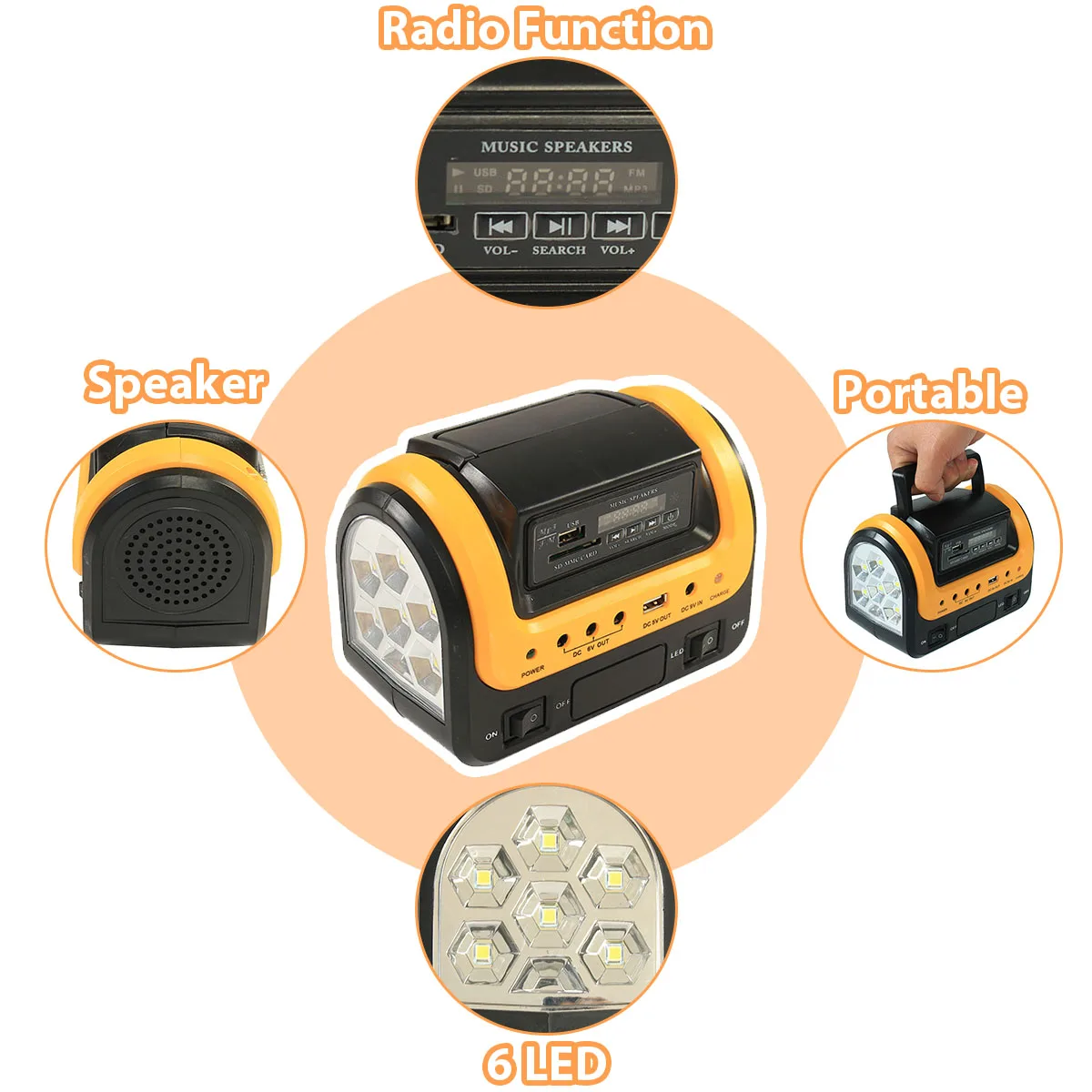 Солнечный генератор LEORY с радио и фонариком 5W9V европейская вилка | Электроника
