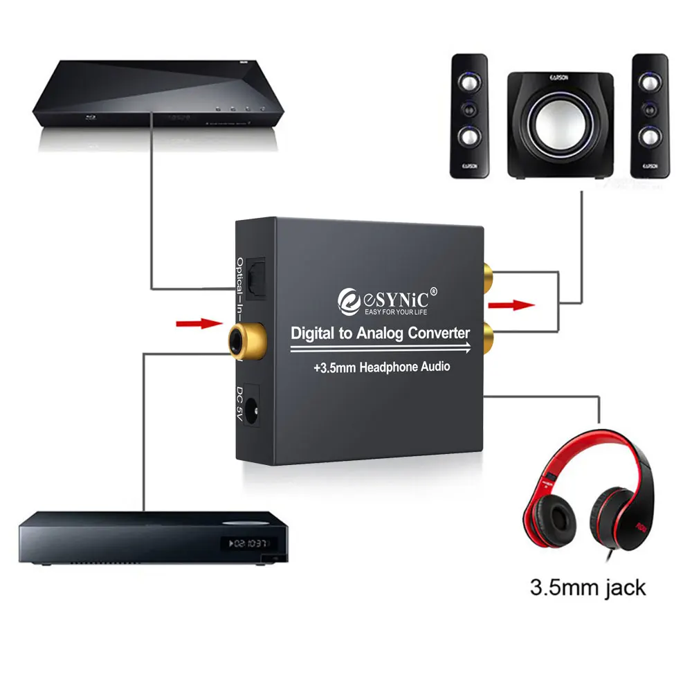 Esynic цифро аналоговый аудио конвертер коаксиальный Оптический Toslink RCA R/L 3 5 мм