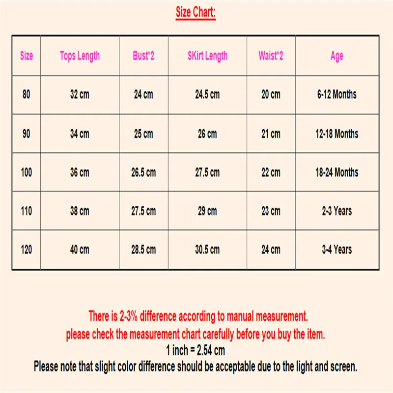 Детский летний комплект одежды из 2 предметов с цветочным рисунком | Мать и