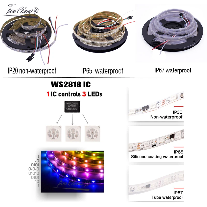

WS2818 IC DC12V 5050 RGB полноцветная светильник ная лента, световая полоса, непрерывная, 30 60 светодиодов/м Пиксельная цифровая гибкая лента, умная лен...