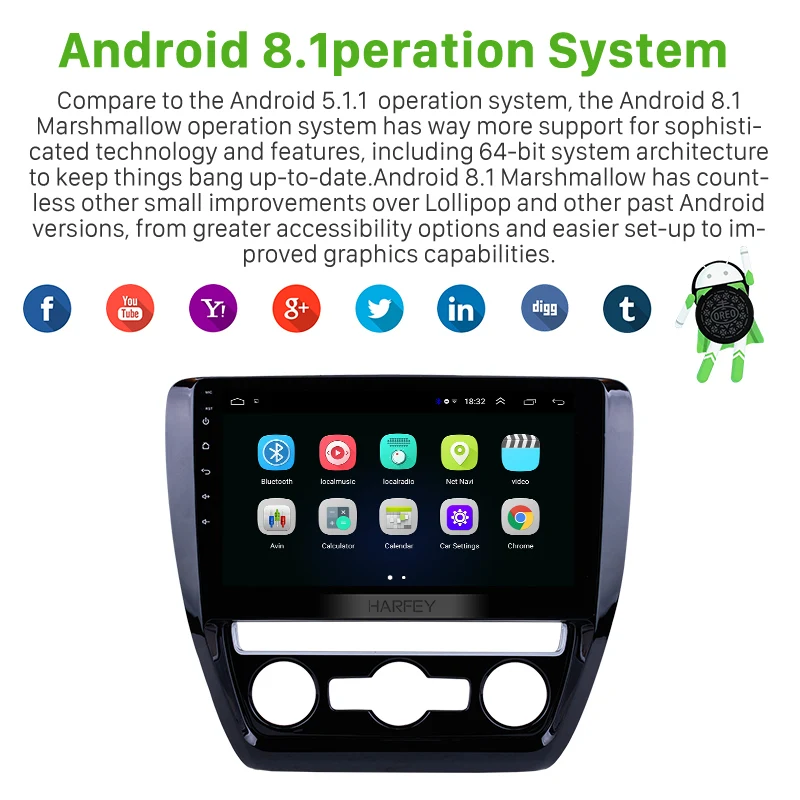 Harfey для 2012 2013 2014 2015 VW Volkswagen SAGITAR GPS навигационная система Android 8 1 радио Bluetooth Музыка