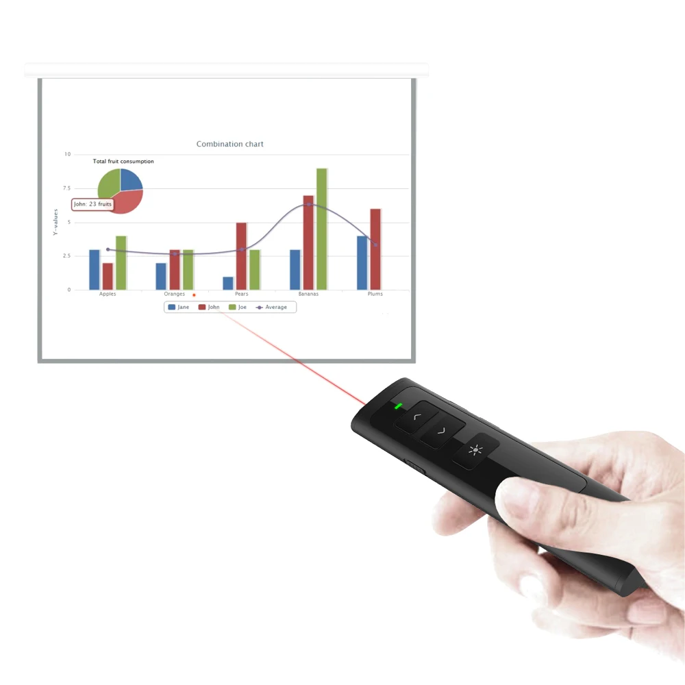 Doosl DSIT013 беспроводной лазерный Презентер указка ручка 2 4 ГГц PowerPoint PPT Clicker