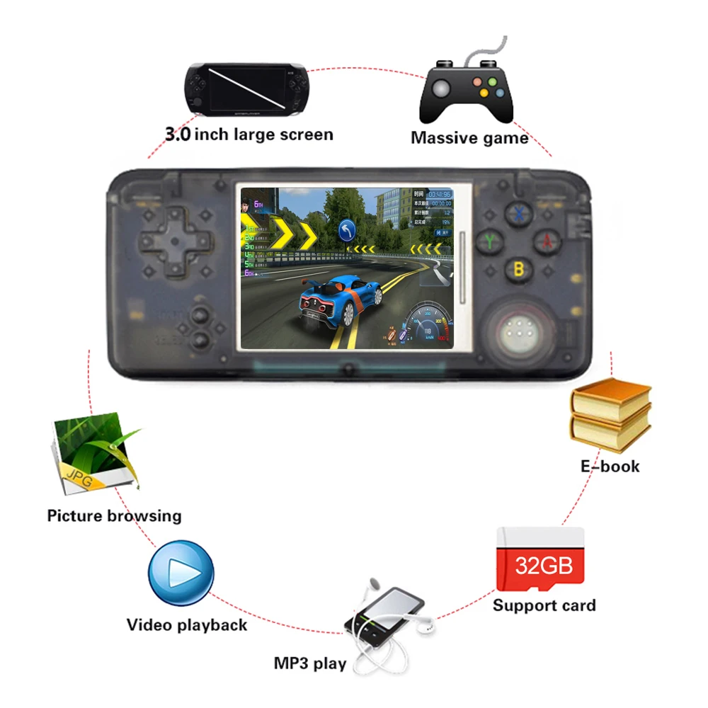 RS 97 портативная игровая консоль со встроенными 1151 различными играми