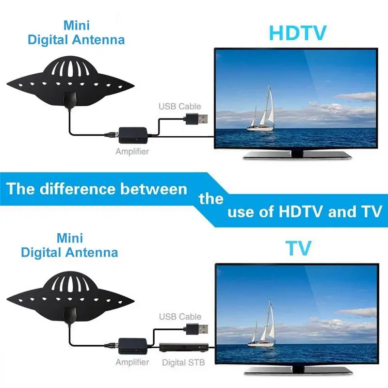 Цифровая ТВ антенна UFO 100 Mile 4K 1080P для DVB T TV радиус HDTV Freeview антенный спутниковый
