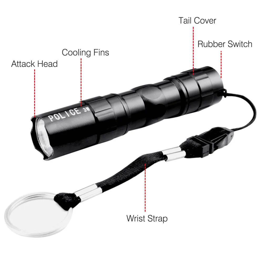 Портативный мини фонарик Q5 2000LM светодиодный карманный водонепроницаемый фонарь