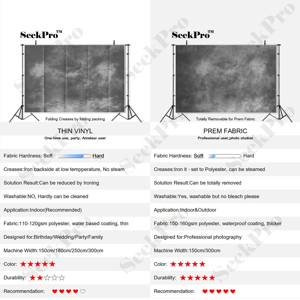 

thin vinyl birthday glitter baby shower bokeh children photo Background Printed Professional indoor Photographic studio Backdrop