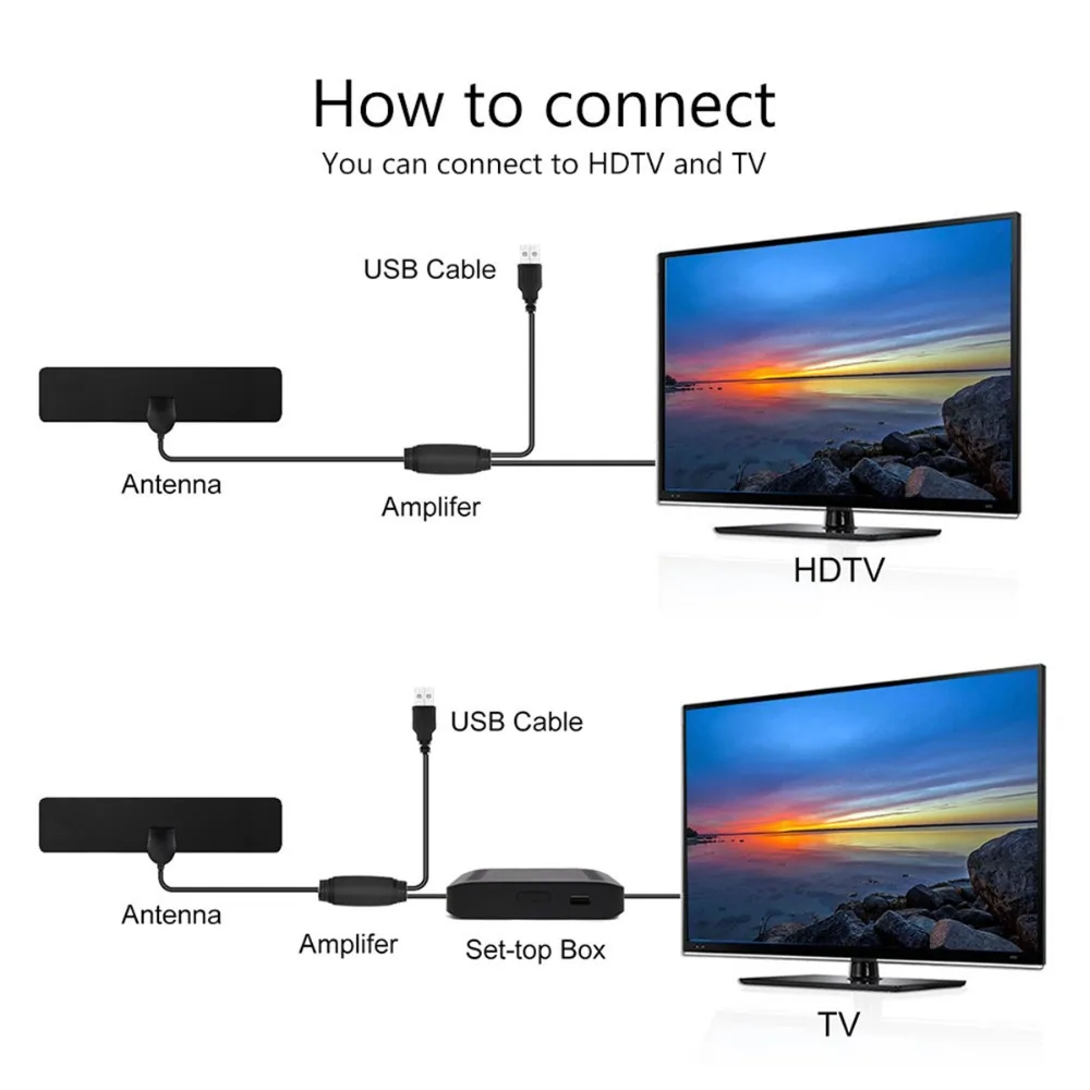 Усилитель сигнала в форме полосы для помещений HD цифровая ТВ антенна HDTV 80 миль