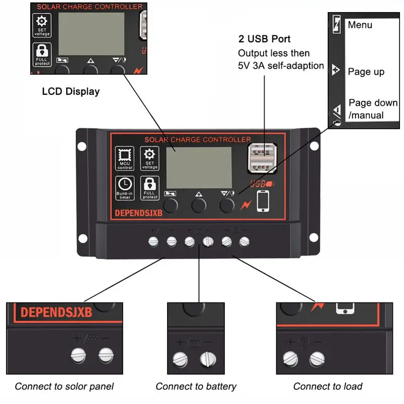 Solar Panel Controller Battery Charge Regulator 12V/24V Auto With Dual Usb | Controllers