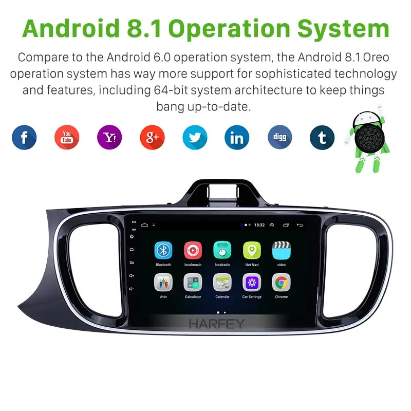 Harfey Автомобильный GPS Радио 9 &quotAndroid 8 1 для KIA PEGAS 2017 левая рука вождения AUX WIFI Bluetooth DVR