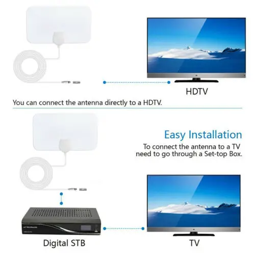 Цифровая ТВ антенна 200 миль HD Skylink 4K цифровая комнатная TV 1080P усиленный кабель