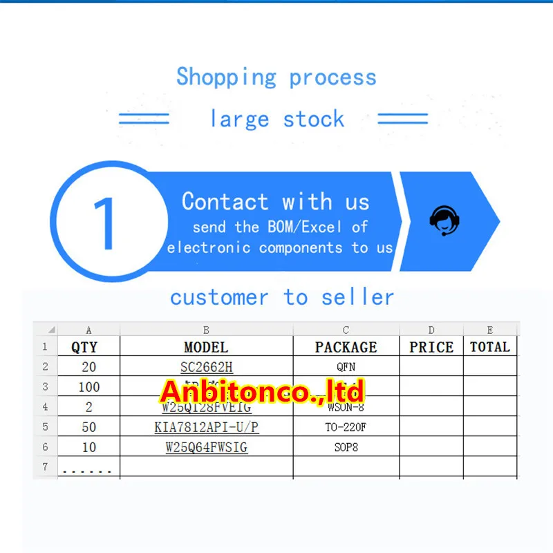 10 шт. 100% Новый оригинальный SN7447N SN7447AN 7447 DIP-16 BCD 7-сегментный высокоэффективный