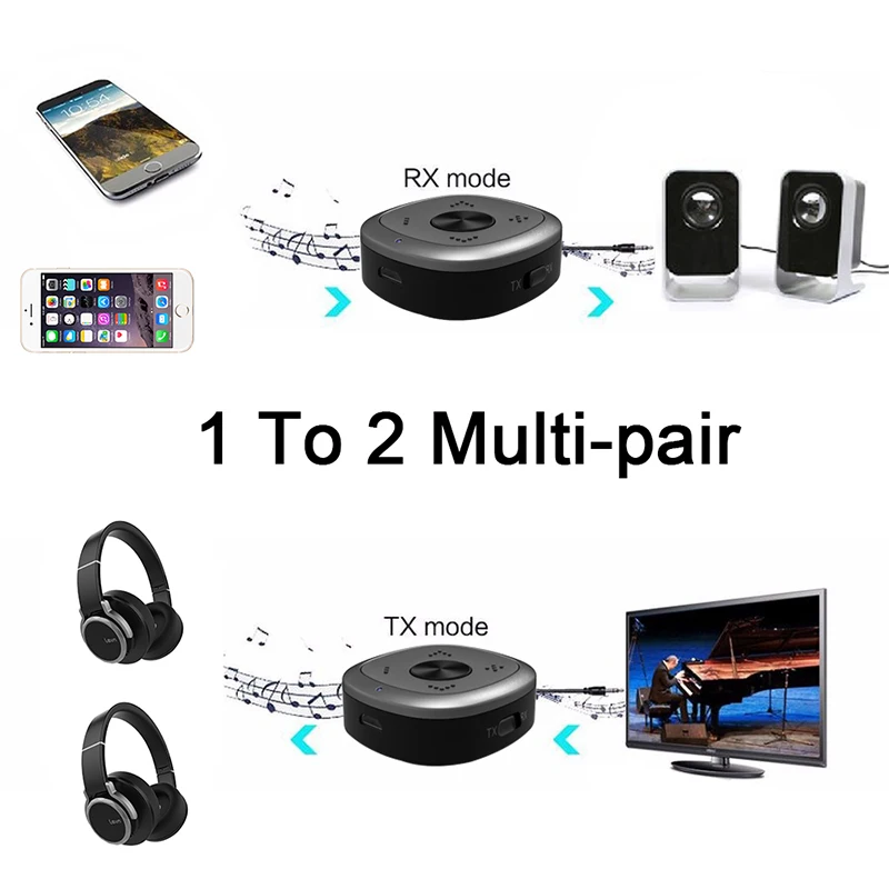 Bluetooth V5.0 приемник передатчик беспроводной Aptx HD 3 5 мм аудио адаптер APT X низкая