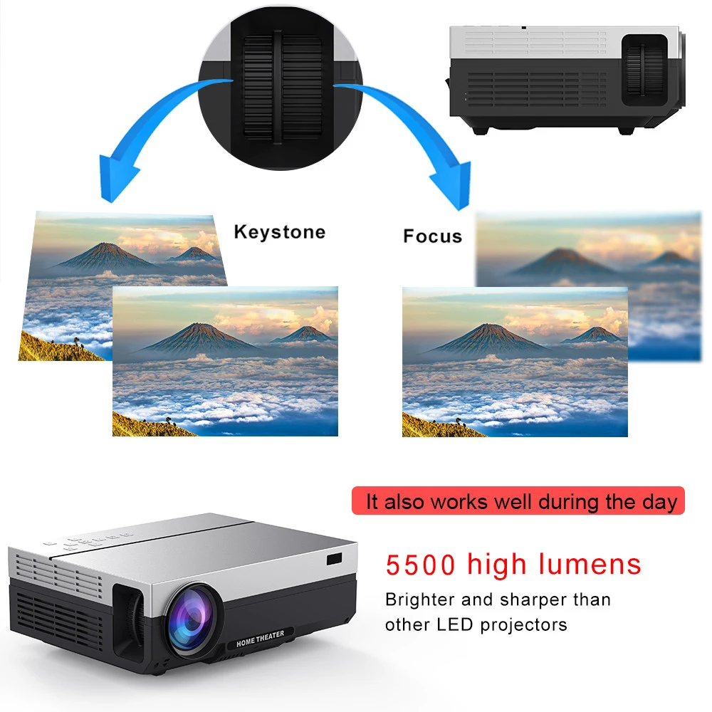 Touyinger T26L нативный 1080p светодиодный full HD проектор видео проектор 5500 люмен FHD Домашний кинотеатр HDMI(Android 9,0 wifi AC3 опционально