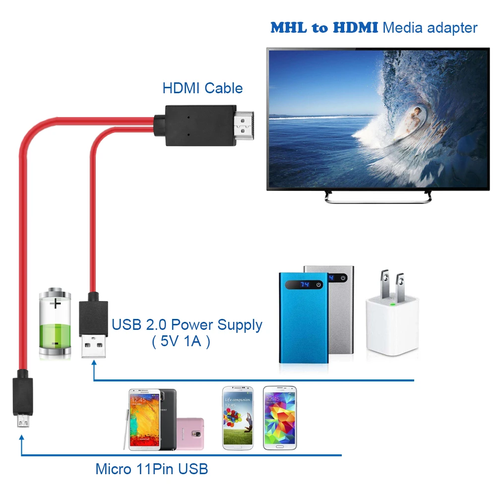 HDMI адаптер 1080P Micro USB к кабель конвертер для Android Samsung Galaxy S3 S4 S5 Note4 видео