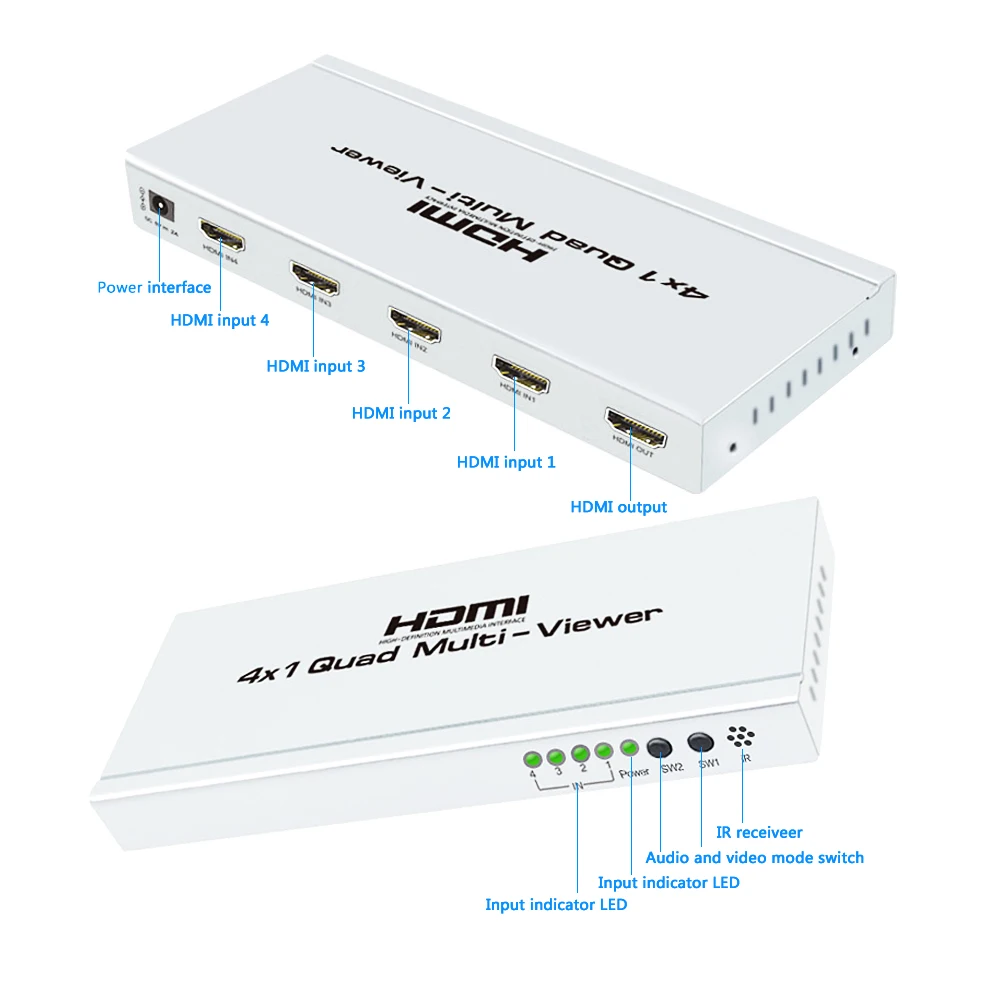 Лучшие предложения переключатель концентратора 4K 4x1 Quad Multi view сегментация экрана