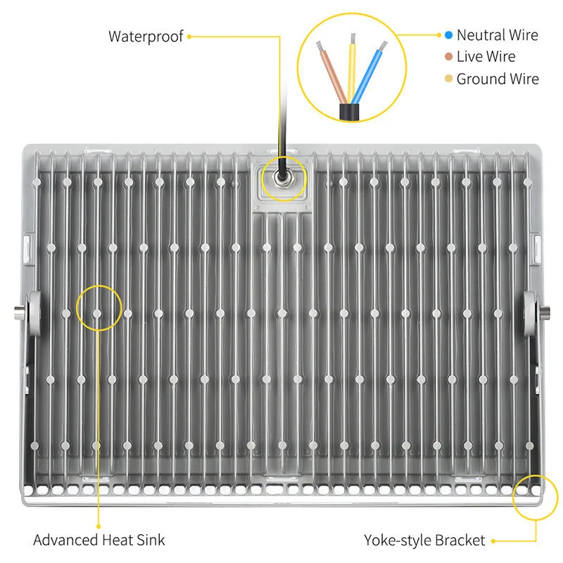 

2PCS/Lot Led Flood Lights 300W IP65 Waterproof Outdoor Floodlight Lamp 110v 220v Reflector Led Spotlight Garden Street Light