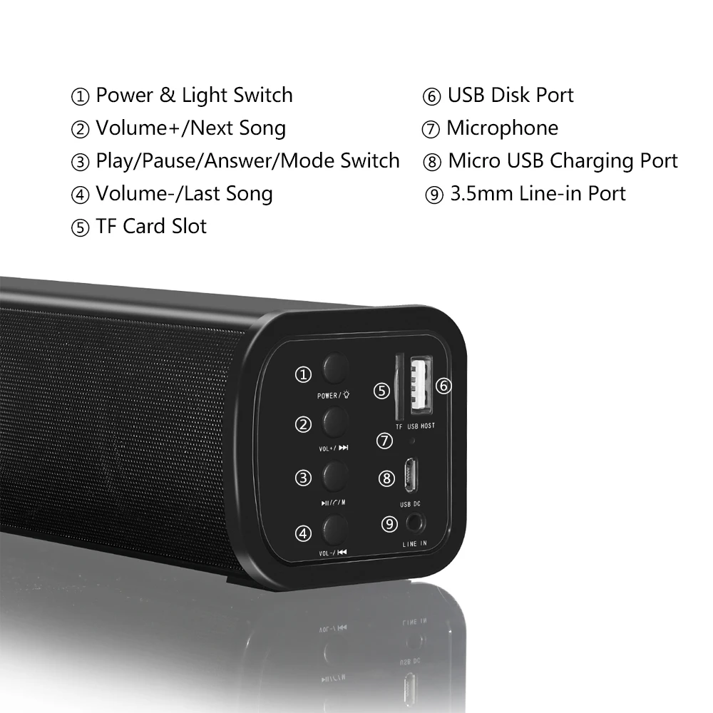 Smalody Динамик s Портативный Беспроводной Bluetooth 10 Вт Светодиодный светильник стерео