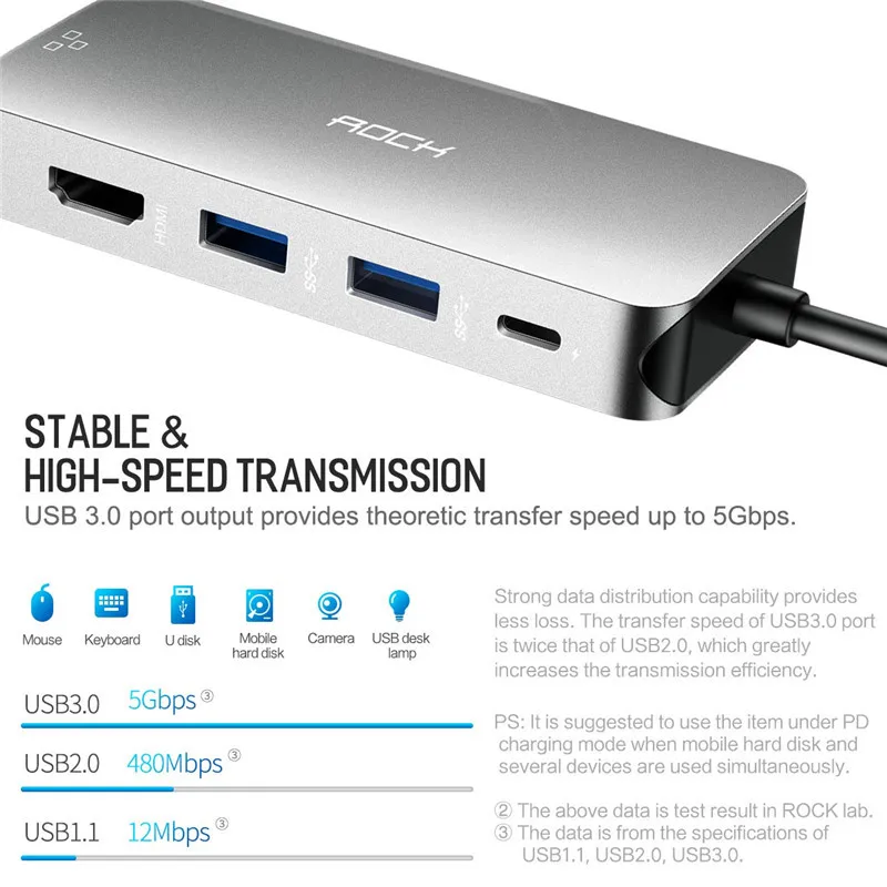Rock Thunderbolt 3 док-станция для Macbook pro Мульти Usb C концентратор адаптер Тип к Hdmi usb3.0