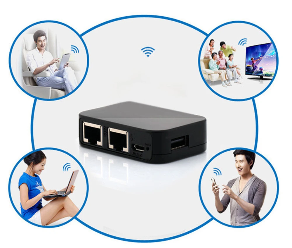 NEXX WT1520F Портативный Беспроводной маршрутизатор 150 м поддержка 3G модем Флешка Wi