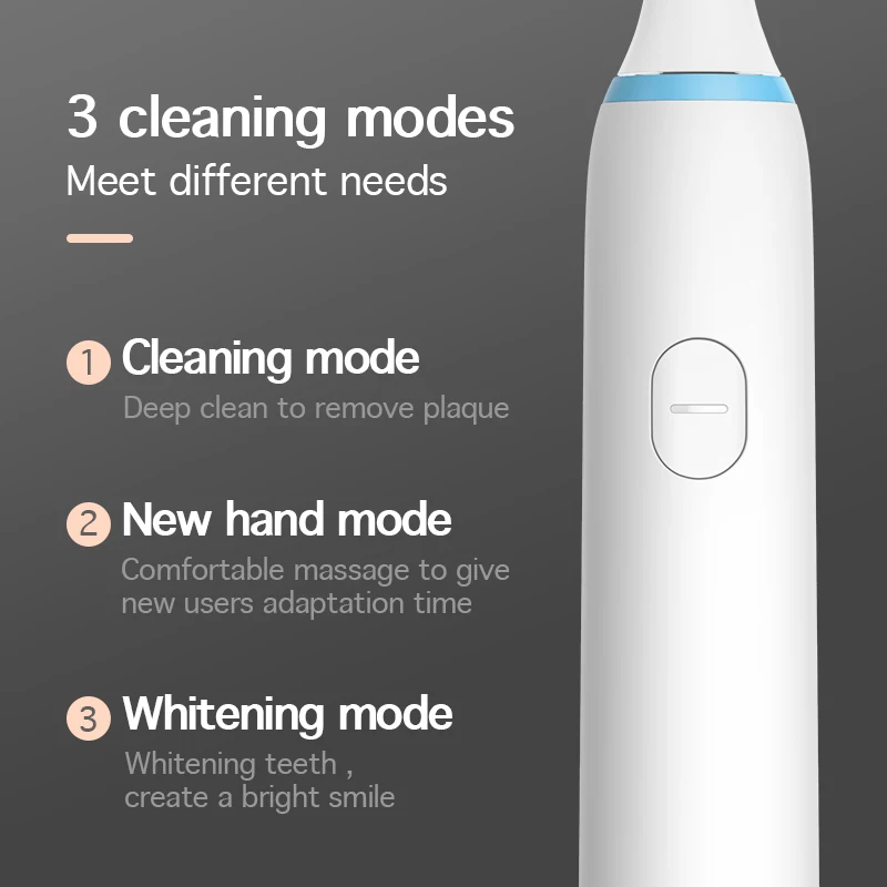 Xiaomi Soocas X1 электрическая зубная щетка для взрослых звуковая ультразвуковая soocare USB