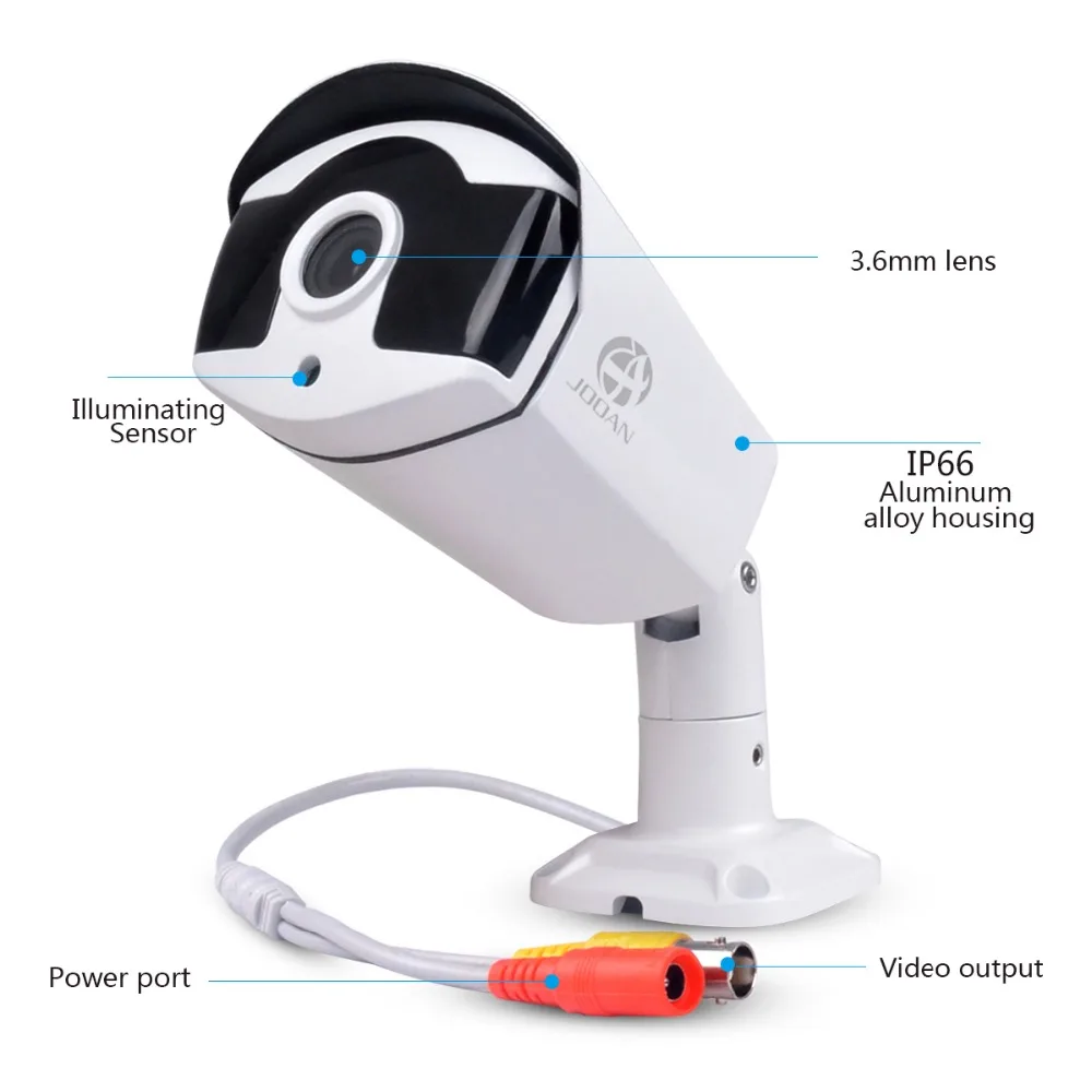 JABS Jooan 726Grk 1080P Wifi Беспроводная ip камера 5 Мп безопасности домашняя сеть