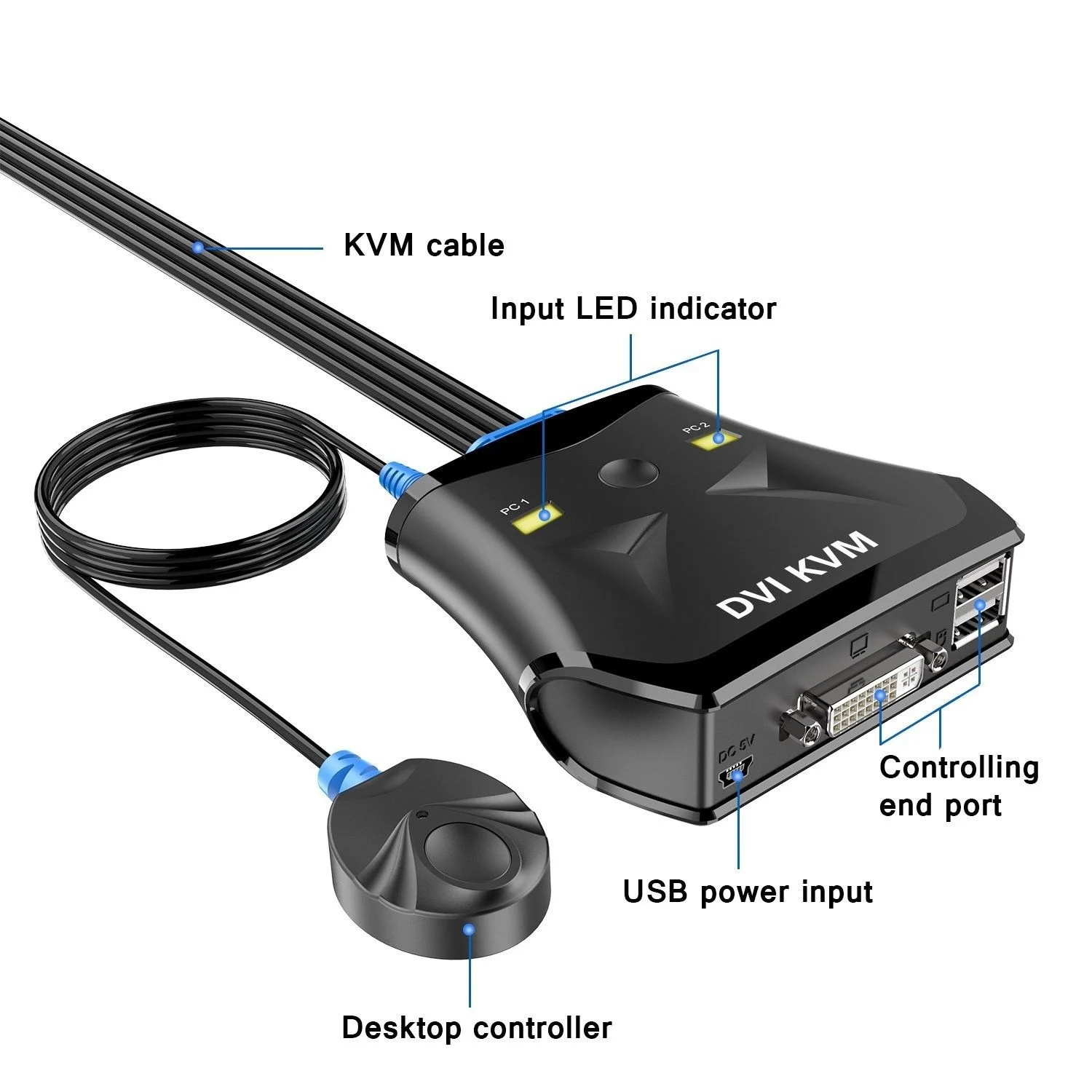Tnp Dvi Kvm переключатель 2 порта двойной монитор компьютерный коммутатор с кабелем