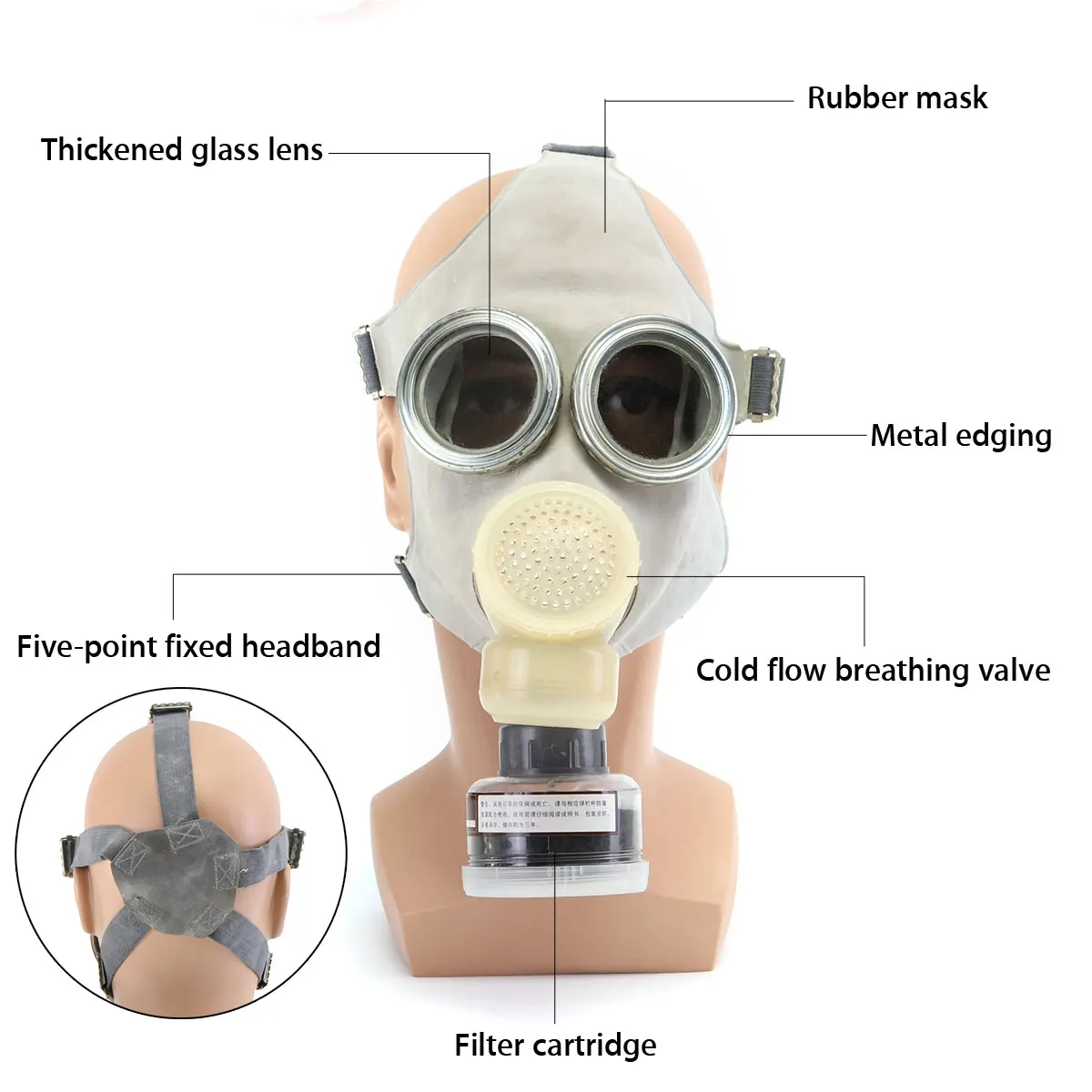 NEW Portable Gas Mask Industrial Safety Chemcial Painting Spraying Same Military Army Dust Smoke Filterotective | Безопасность и