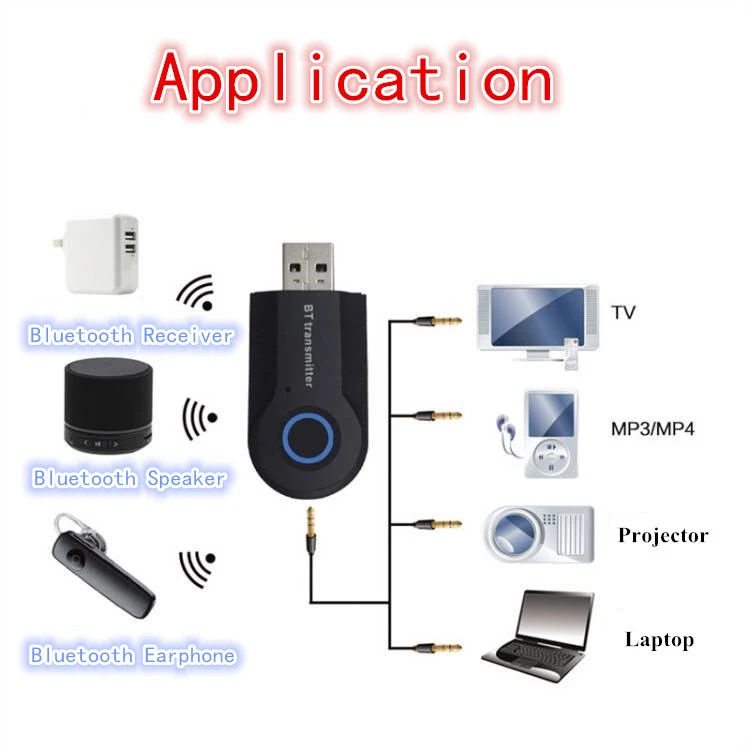 KEBIDU 2 в 1 беспроводной Bluetooth 4 0 передатчик 3 5 мм стерео аудио USB музыкальный адаптер