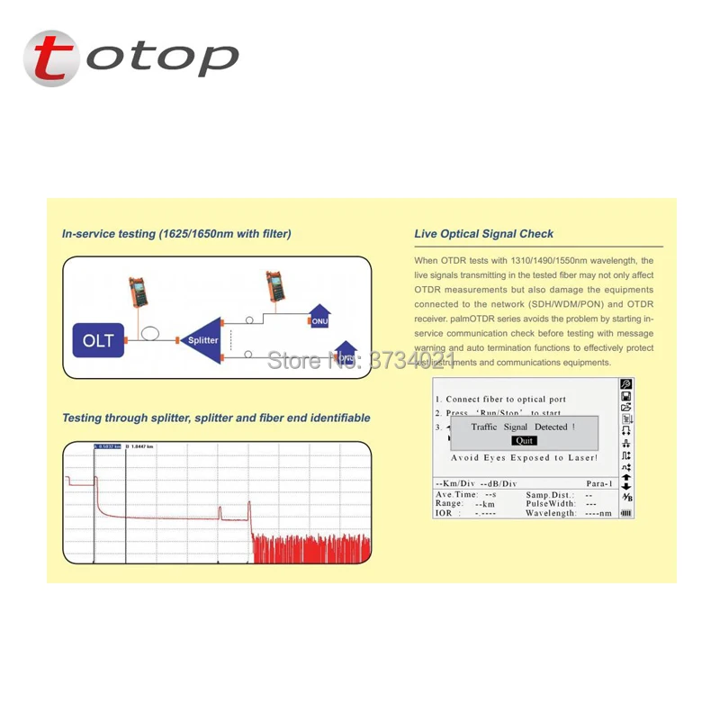 Ручной ShinewayTech S20C/X OTDR 1310/1550/1625nm одномодовый Визуальный дефектоскоп Dominio de Tiempo optico