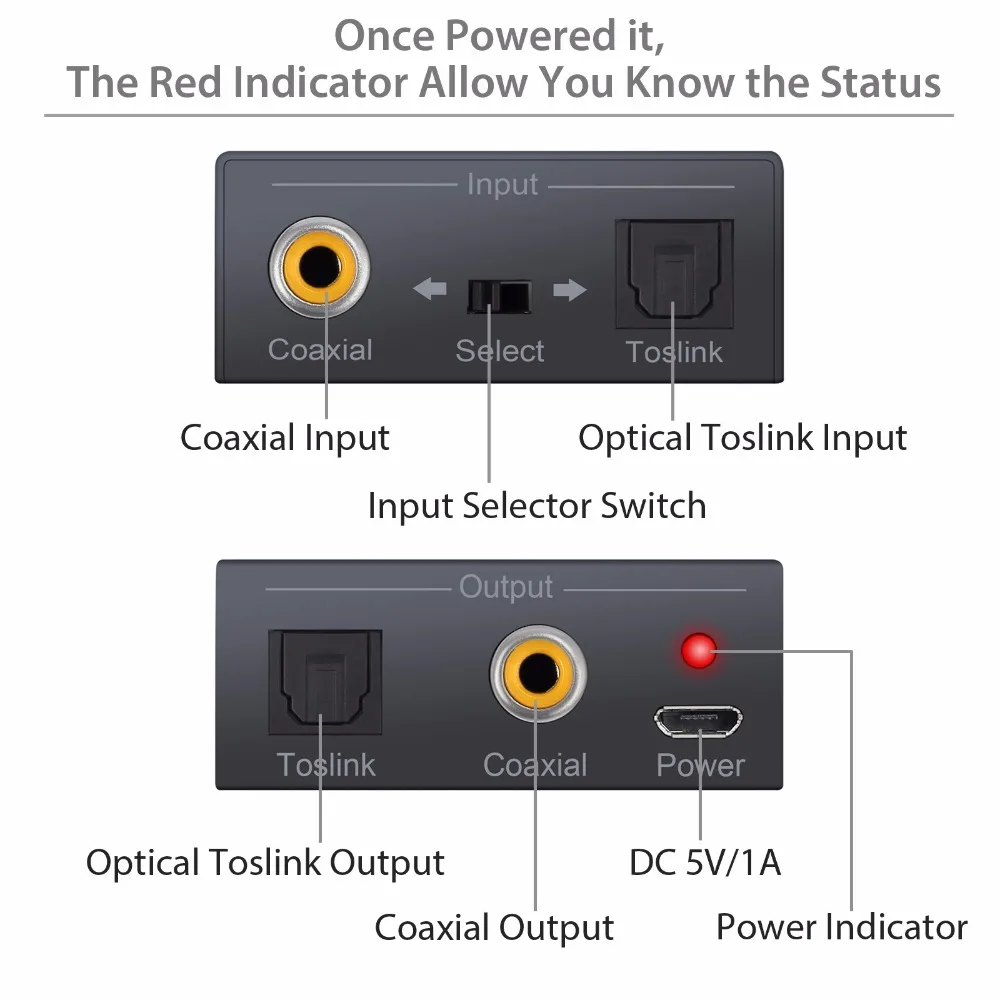 Esynic двунаправленный SPDIF и коаксиальный преобразователь Оптический в оптический