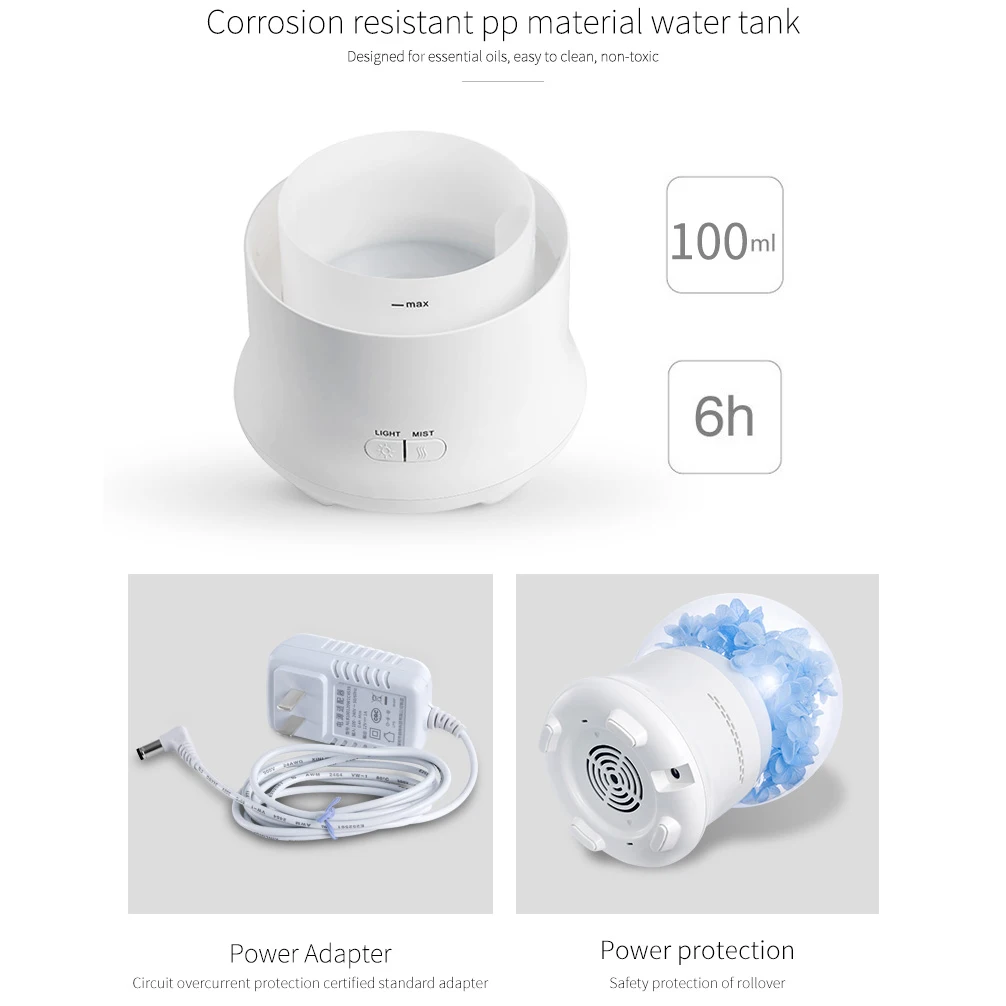 ЕС Plug ароматерапия увлажнитель ультразвуковой воздуха Эфирное масло Арома
