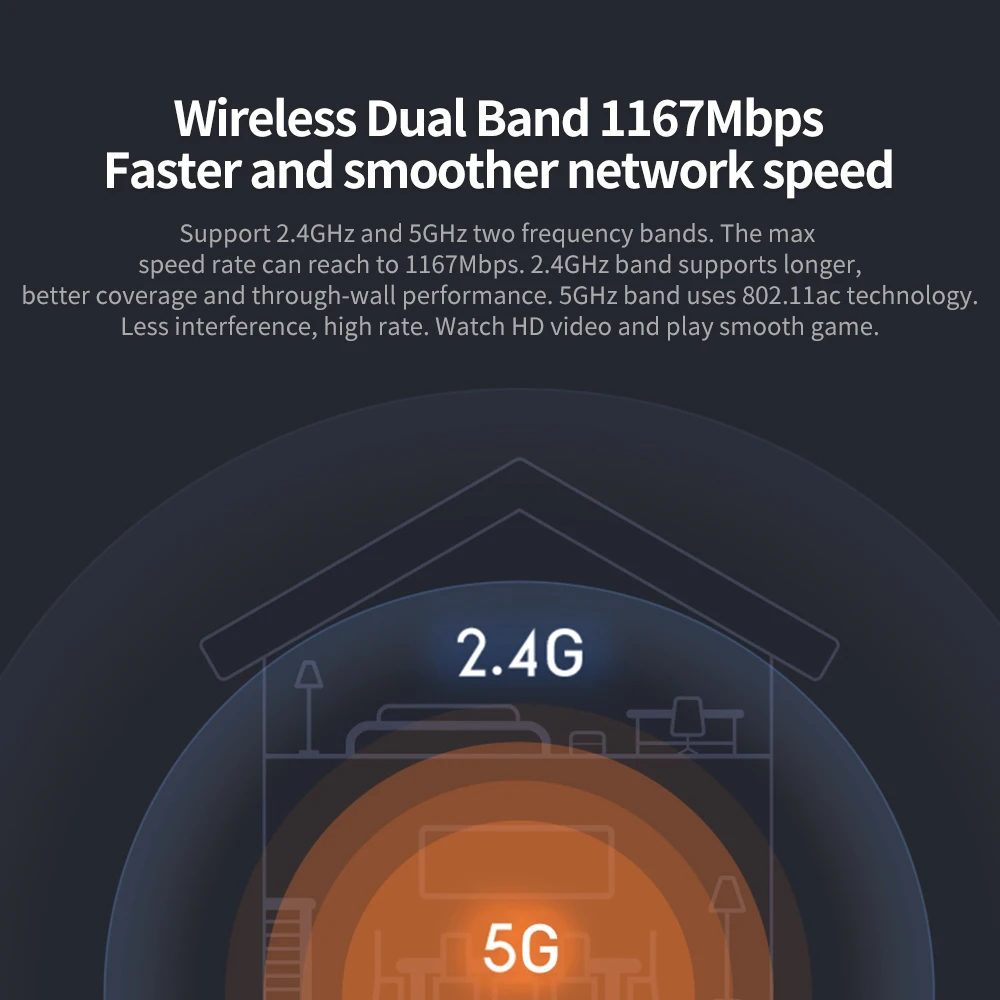 Wi Fi роутер Xiaomi 4A беспроводной 2 4/5 ГГц 1167 Мбит/с 4 антенны с высоким коэффициентом