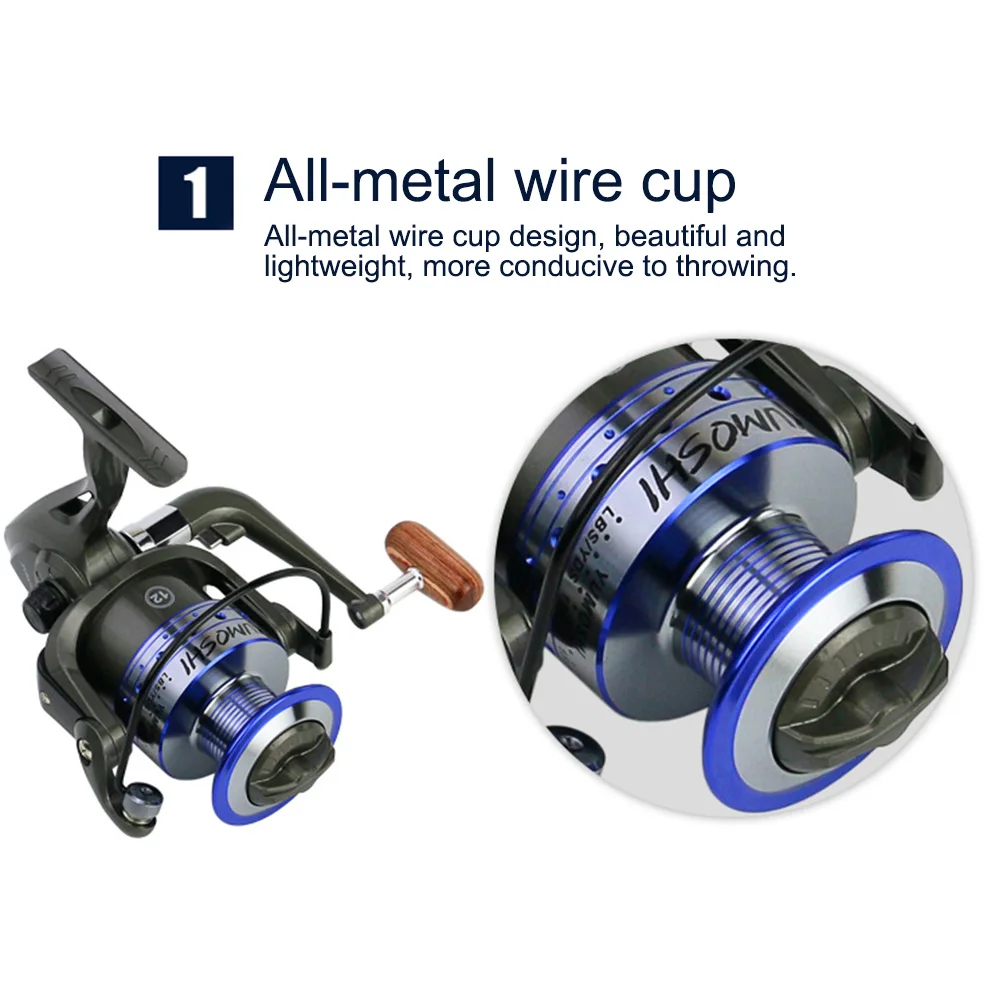 Новинка 2019 сменная Рыболовная катушка для спиннинга влево/вправо 3000-7000 5 2: 1