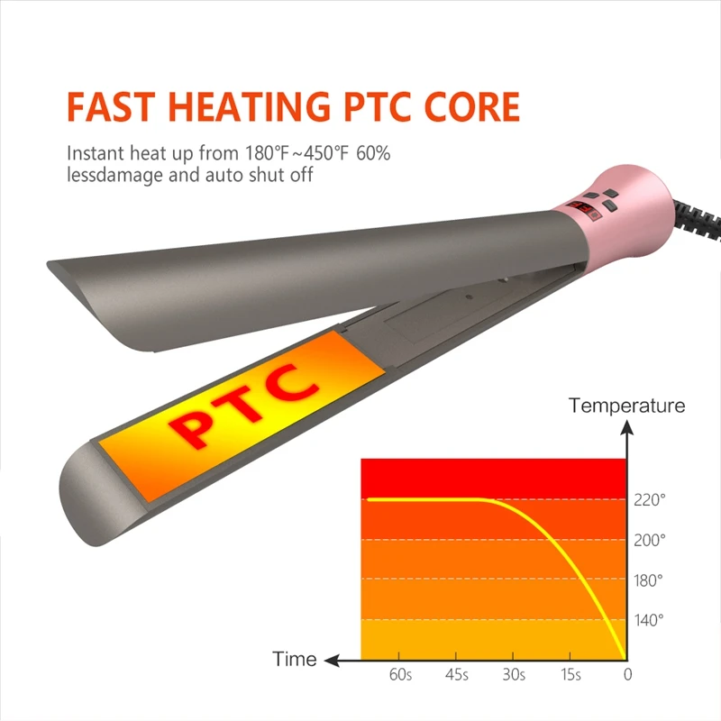 Профессиональный Выпрямитель для волос бигуди плоский утюг инфракрасный