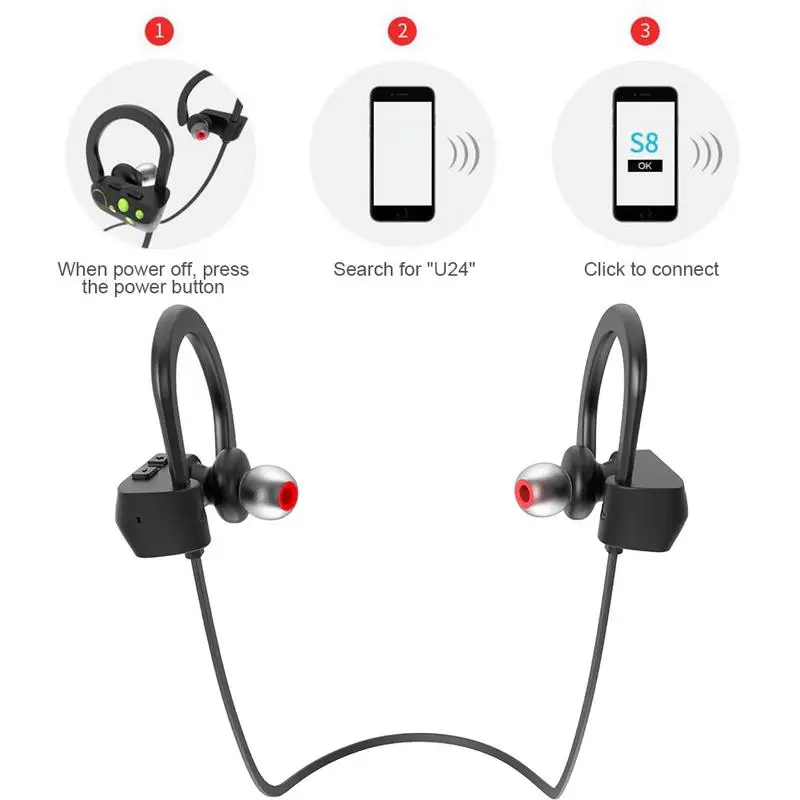 Bluetooth наушники водостойкие Беспроводные спортивные с защитой от пота