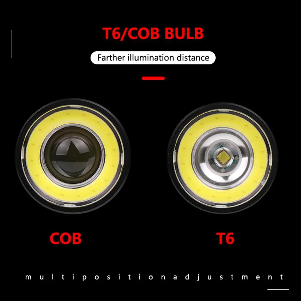 T6 + COB USB Перезаряжаемые светодиодный вспышка светильник головной велосипед