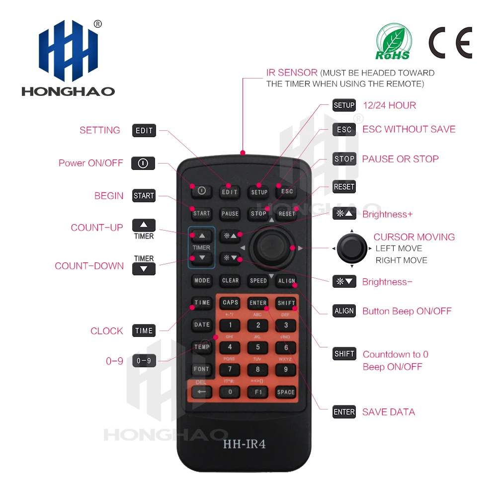 

Honghao Model HH-IR4 IR Remote For All Honghao LED Countdown Clocks
