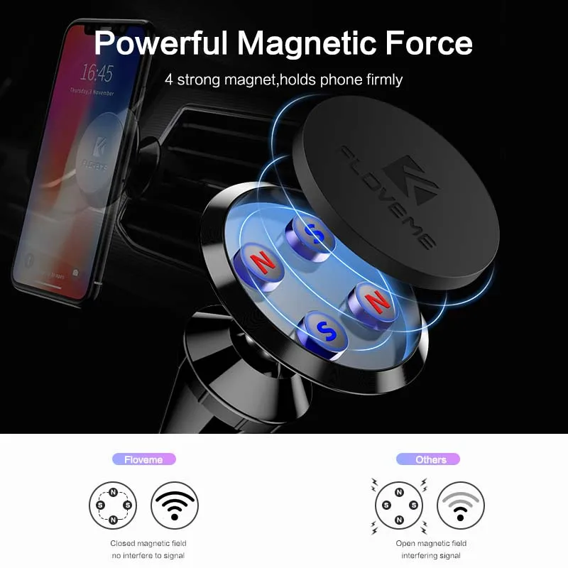 Автомобильный держатель FLOVEME для iPhone X 8 7 6 6S Plus с вращением на 360 градусов