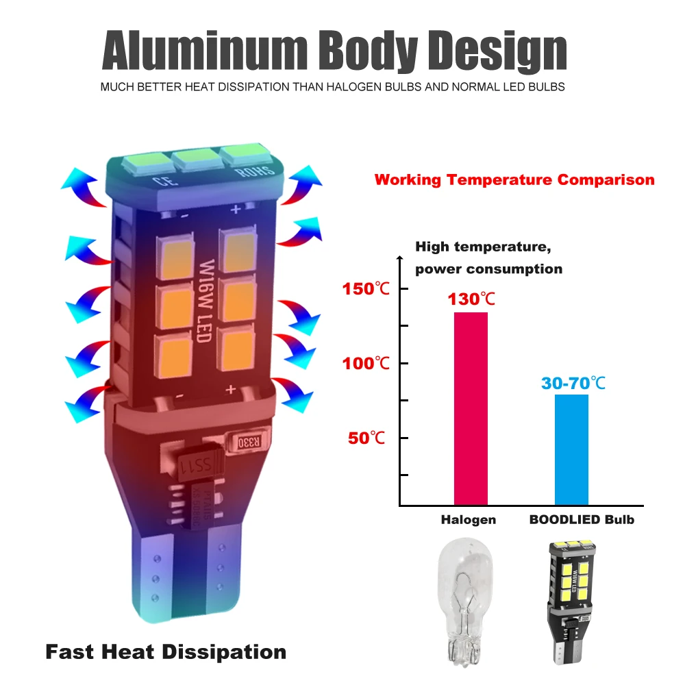 4 шт. T15 W16W светодиодный светильник 921 920 912 Canbus без ошибок запасной 2835 SMD 6000K белый