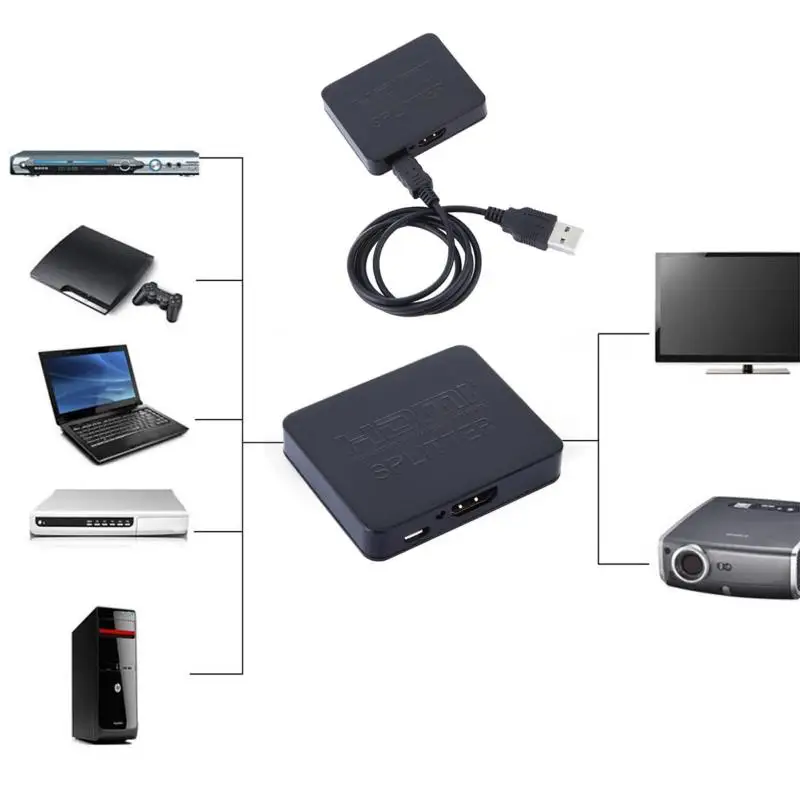 HDMI 1 в 2 из сплиттер усилитель Дубликатор Full HD 1080 p HDTV|Кабели HDMI| |